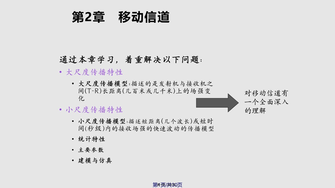 移动通信信道三现代移动通信新教材学习教案