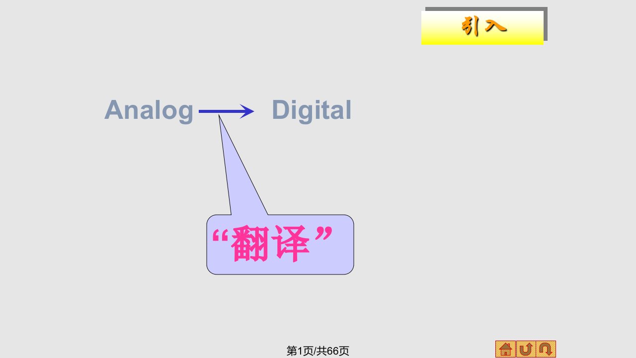 数字电子技术模数与数模转换PPT课件