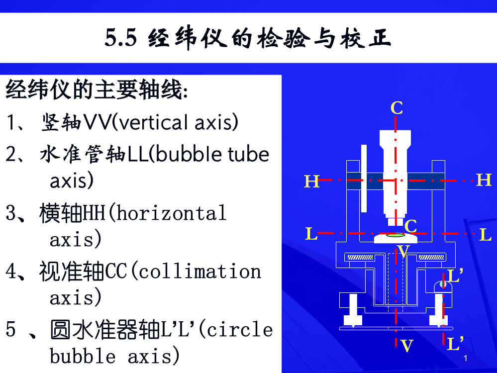 经纬仪的检验与校正ppt课件