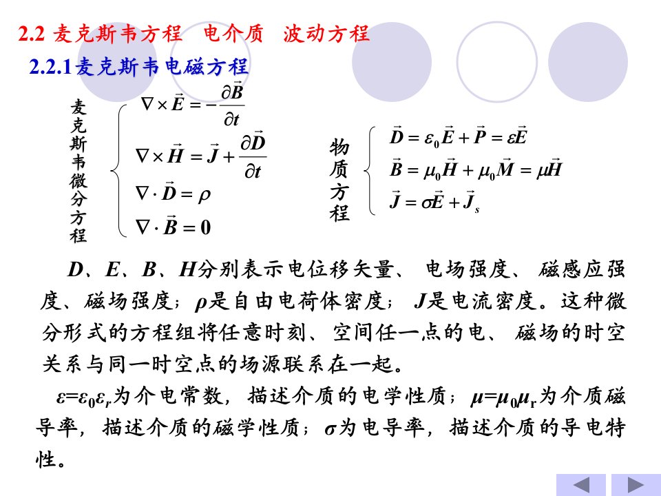 光电子技术第二章第二节