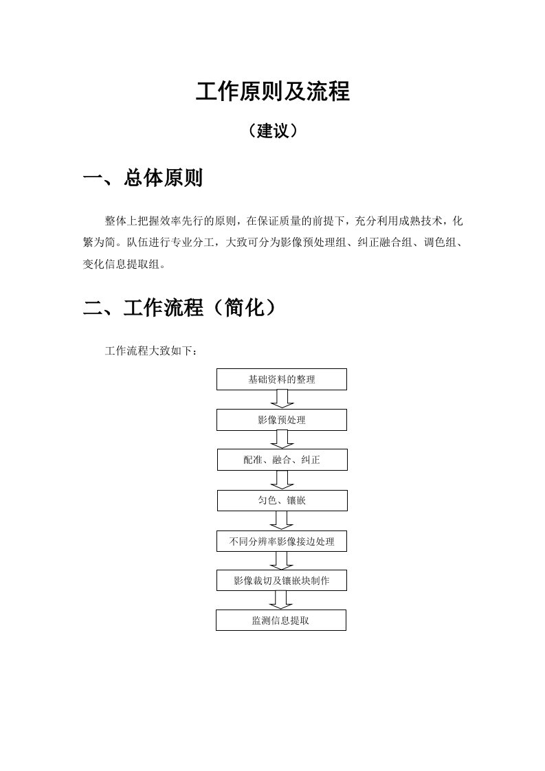 土地遥感动态监测工作原则及流程