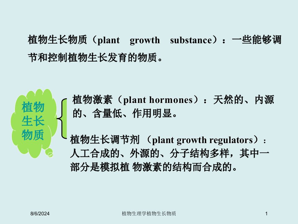 2021年植物生理学植物生长物质