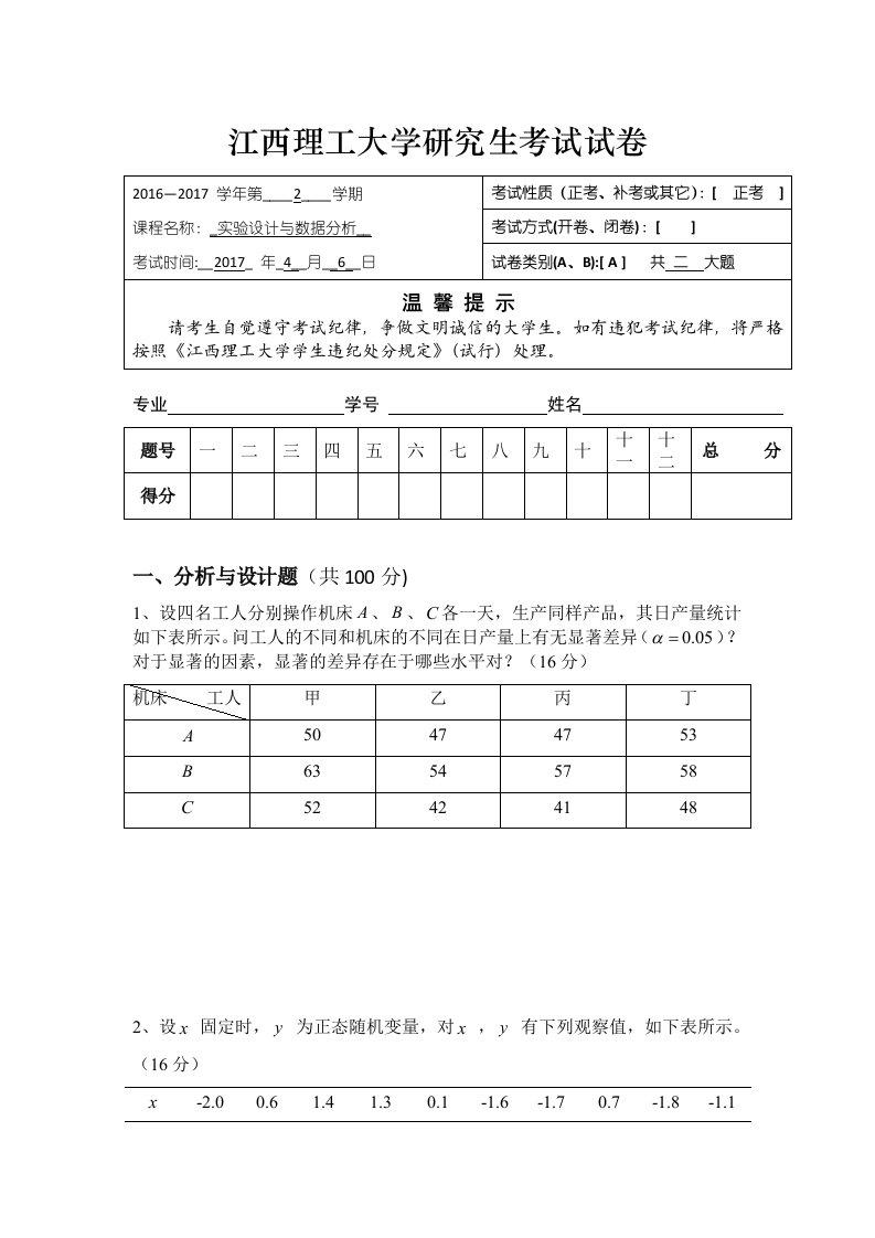 江西理工大学研究生考试试卷实验设计数据分析