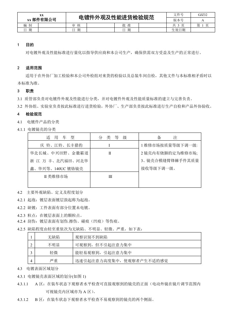 电镀件外观及性能进货检验规范