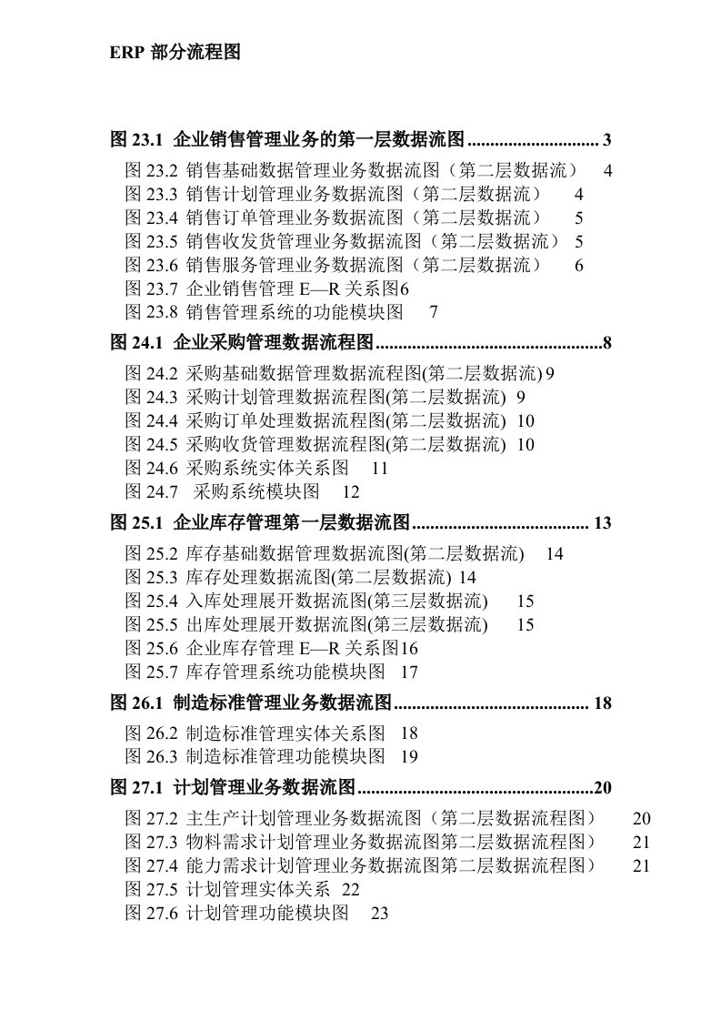 ERP部分流程图