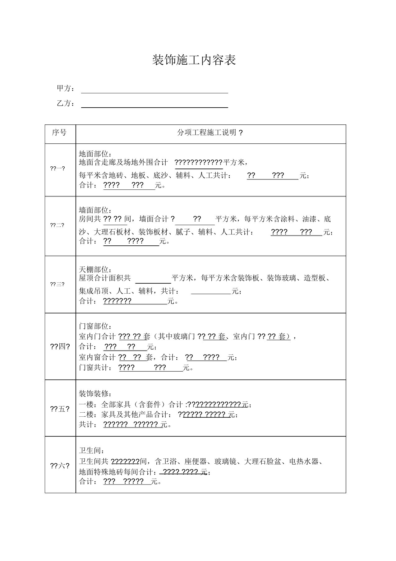 装饰施工内容表