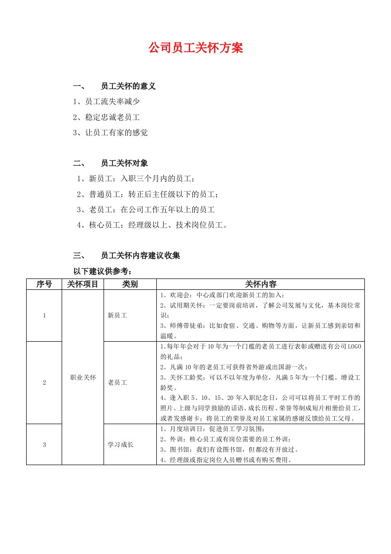 公司员工关怀方案