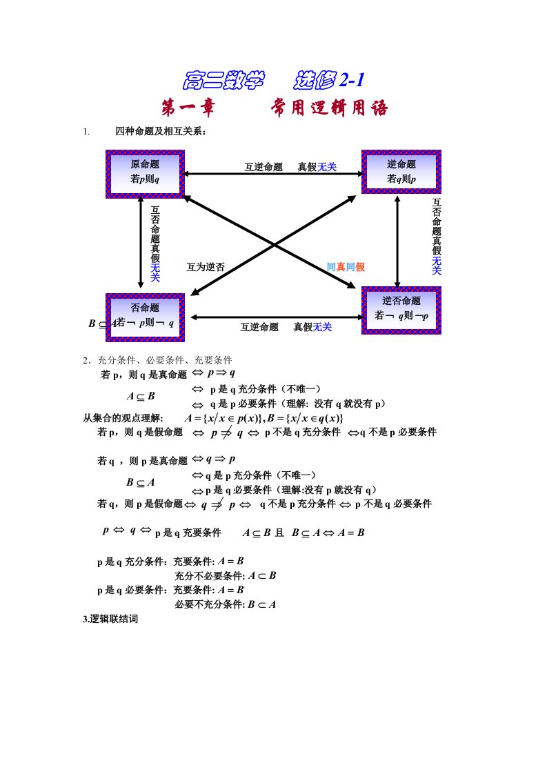 高中数学人教版选修2-1第一章基本逻辑语用知识点最完全精炼总结