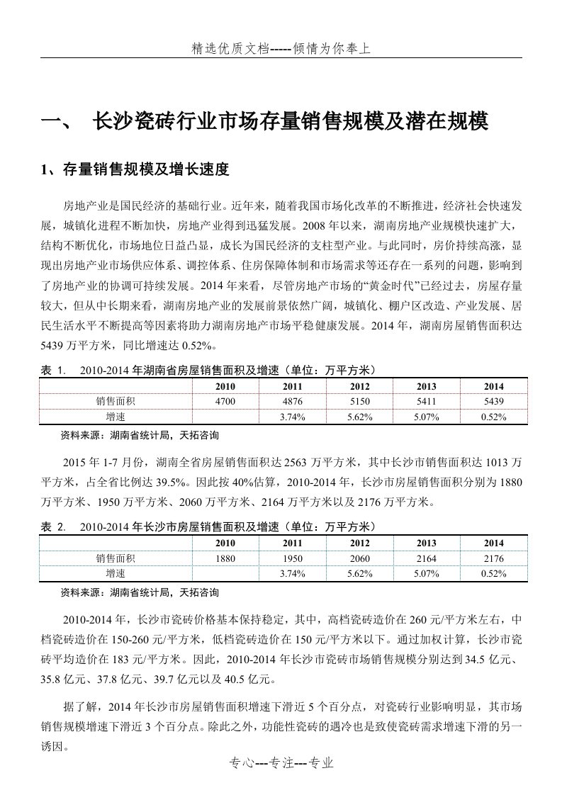 长沙瓷砖行业市场分析报告(共8页)