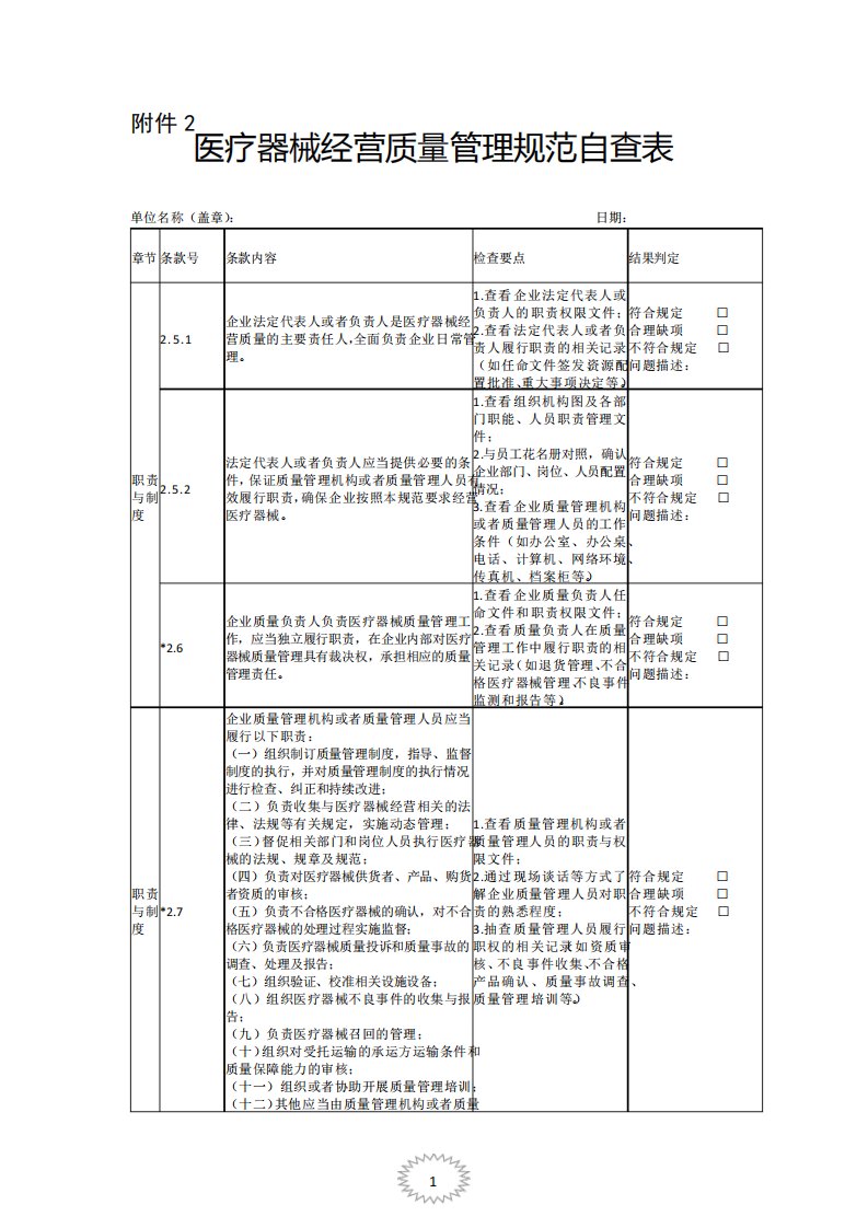 医疗器械经营质量管理规范自查表