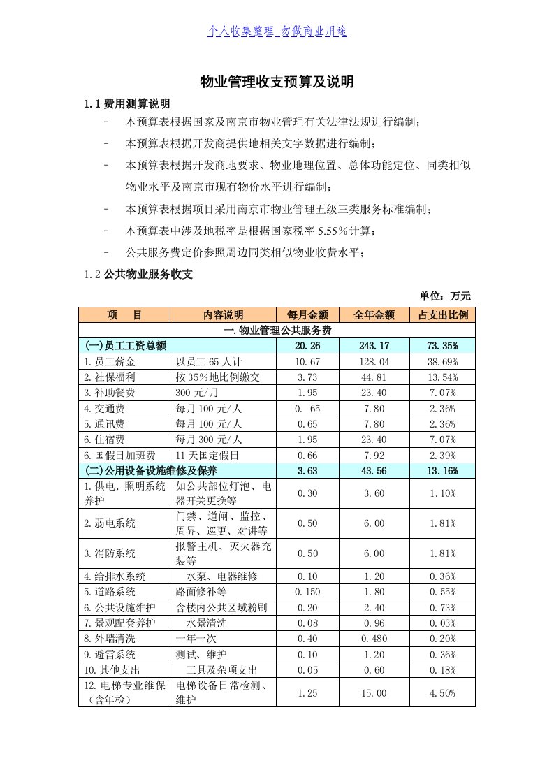 物业管理收支预算及说明样板