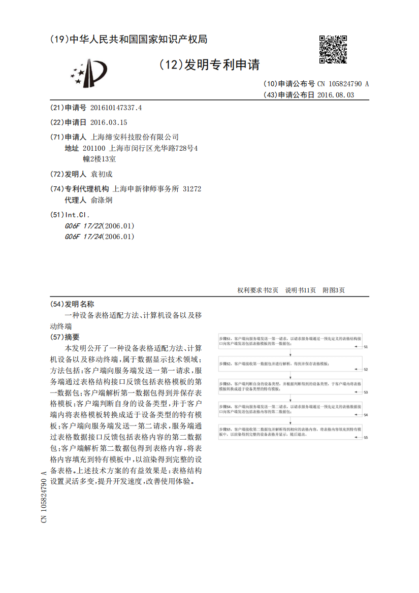 一种设备表格适配方法、计算机设备以及移动终端