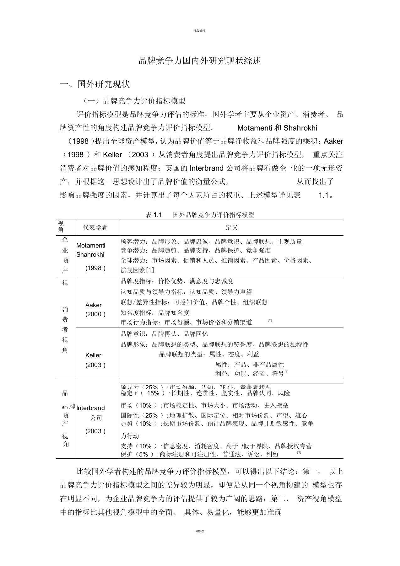 品牌竞争力国内外研究现状综述