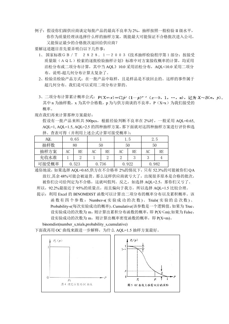 aql详细解释