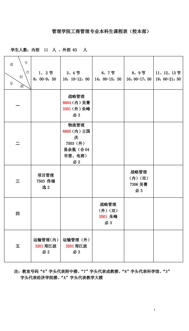 管理学院工商管理专业本科生课程表（校本部）