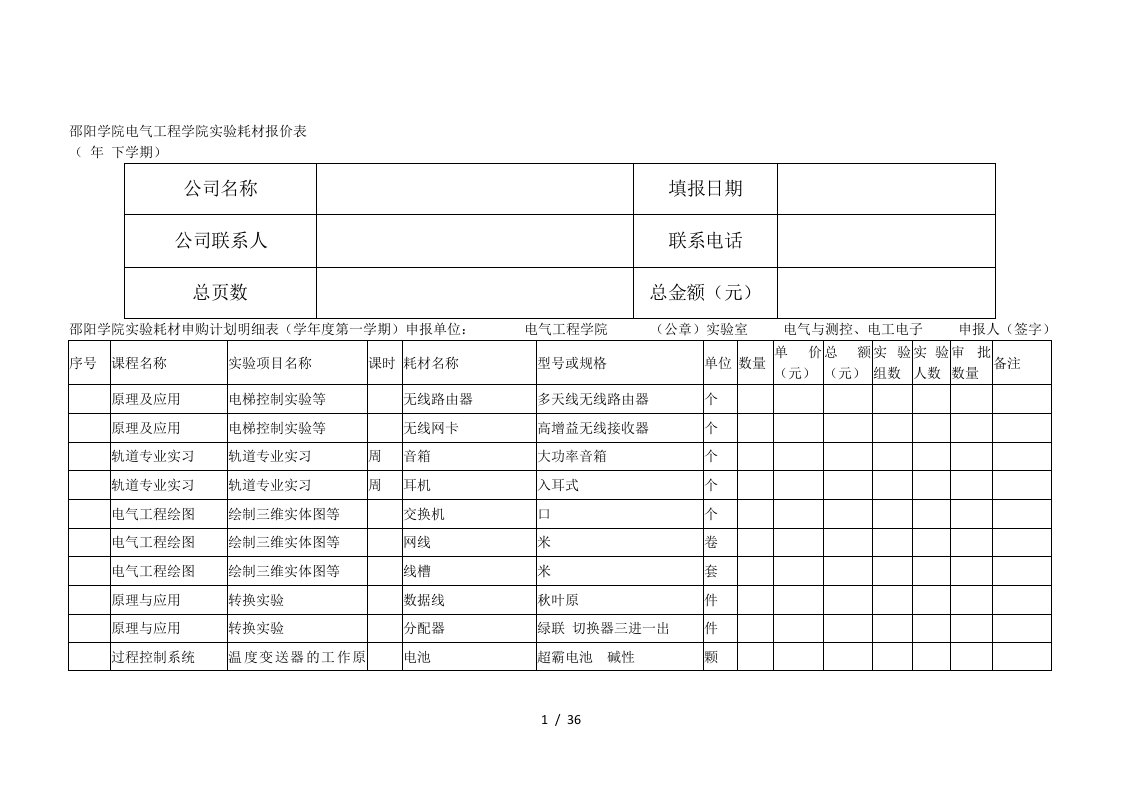 邵阳学院电气工程学院实验耗材报价表