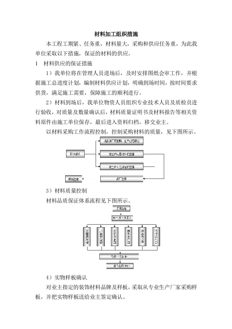 材料加工组织措施