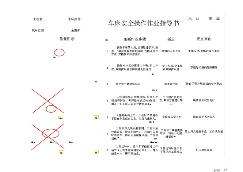 车床安全操作作业指导书