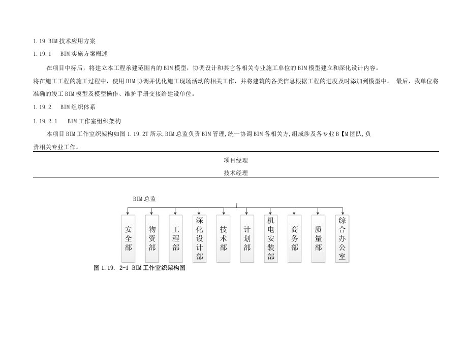 BIM技术应用方案