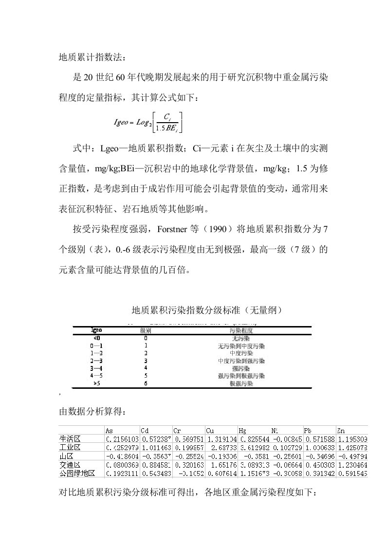 地质累计指数法