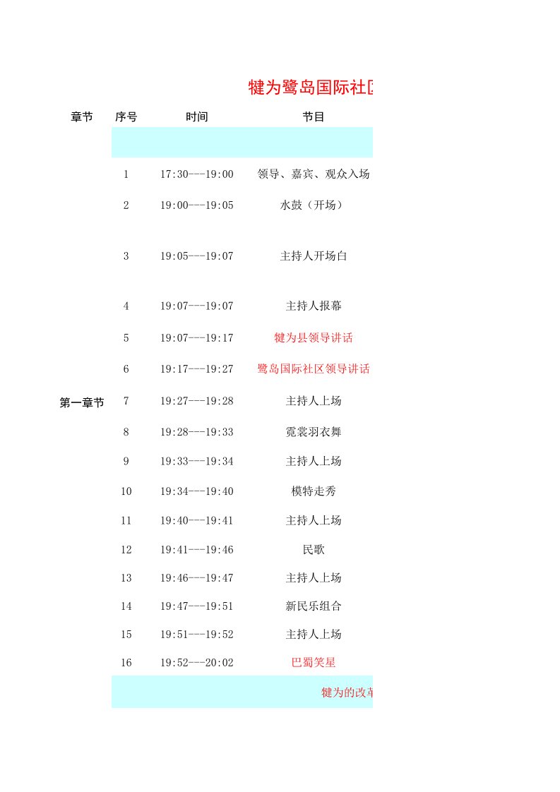 策划方案-成都公关策划公司