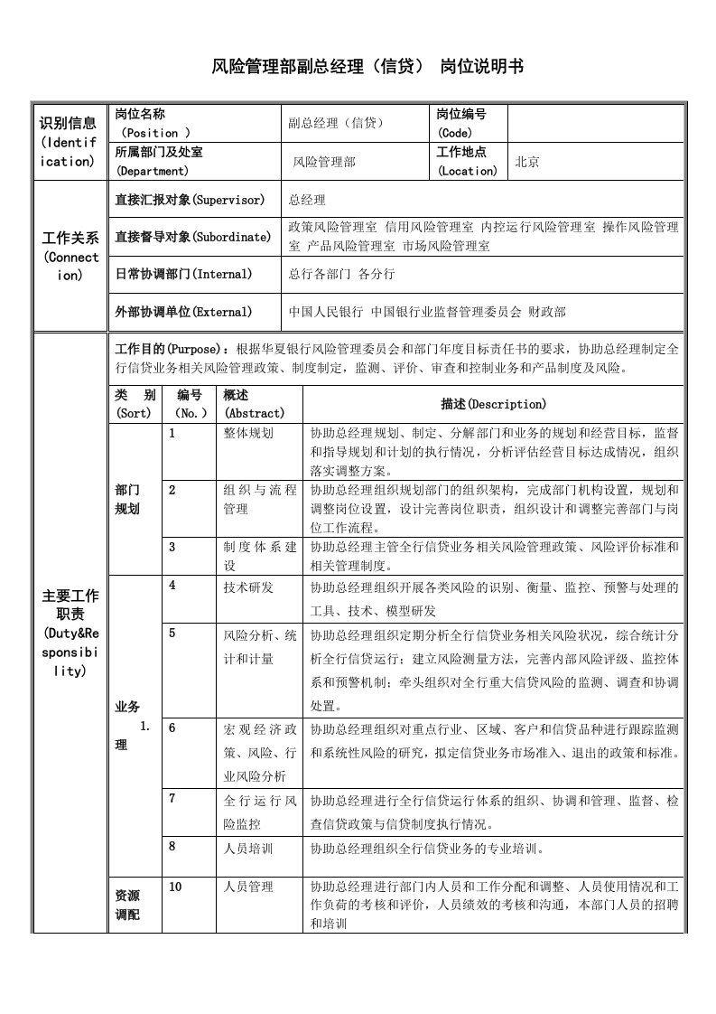 风险管理部副总经理(信贷)岗位说明书