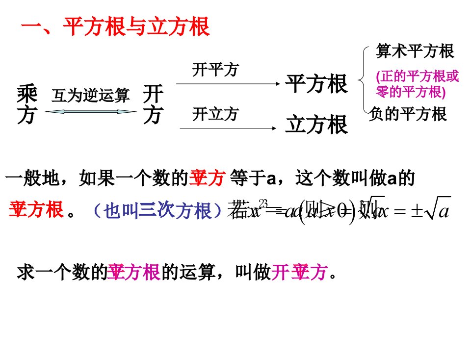 浙教版实数复习教学PPT课件10