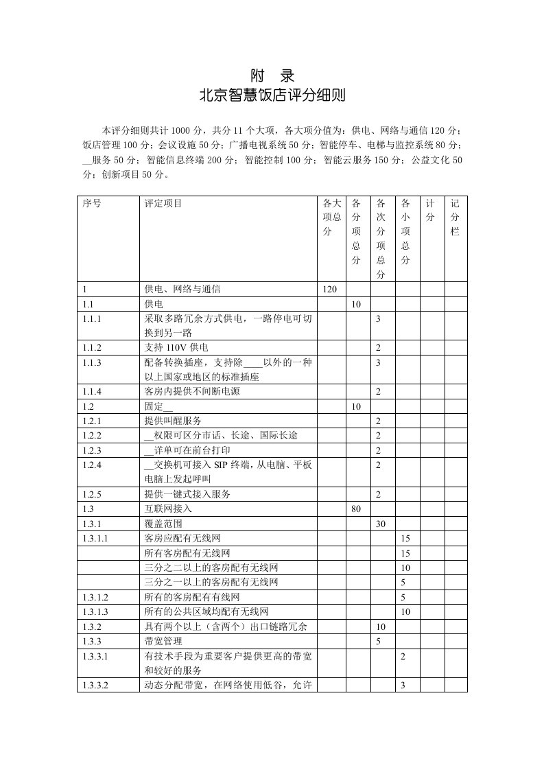 北京智慧饭店评分细则