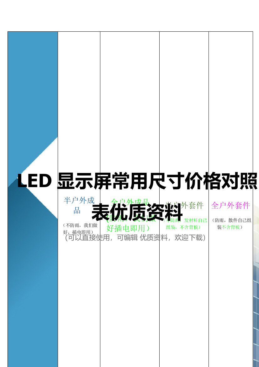 LED显示屏常用尺寸价格对照表优质资料