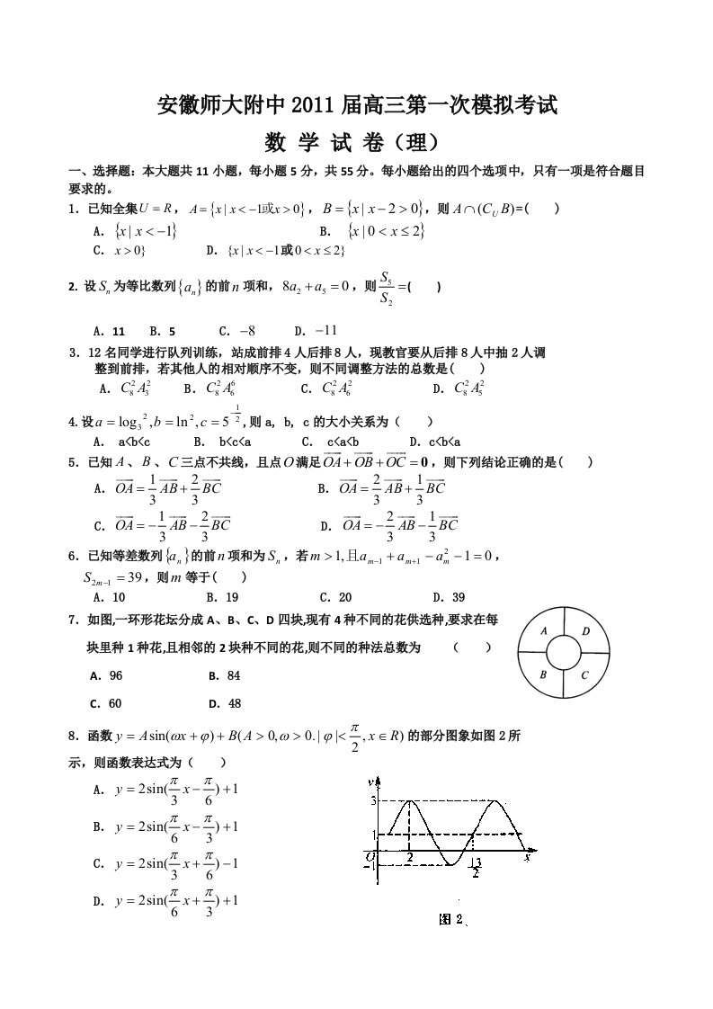 安徽师大附中2011届高三第一次模拟考试（数学理）