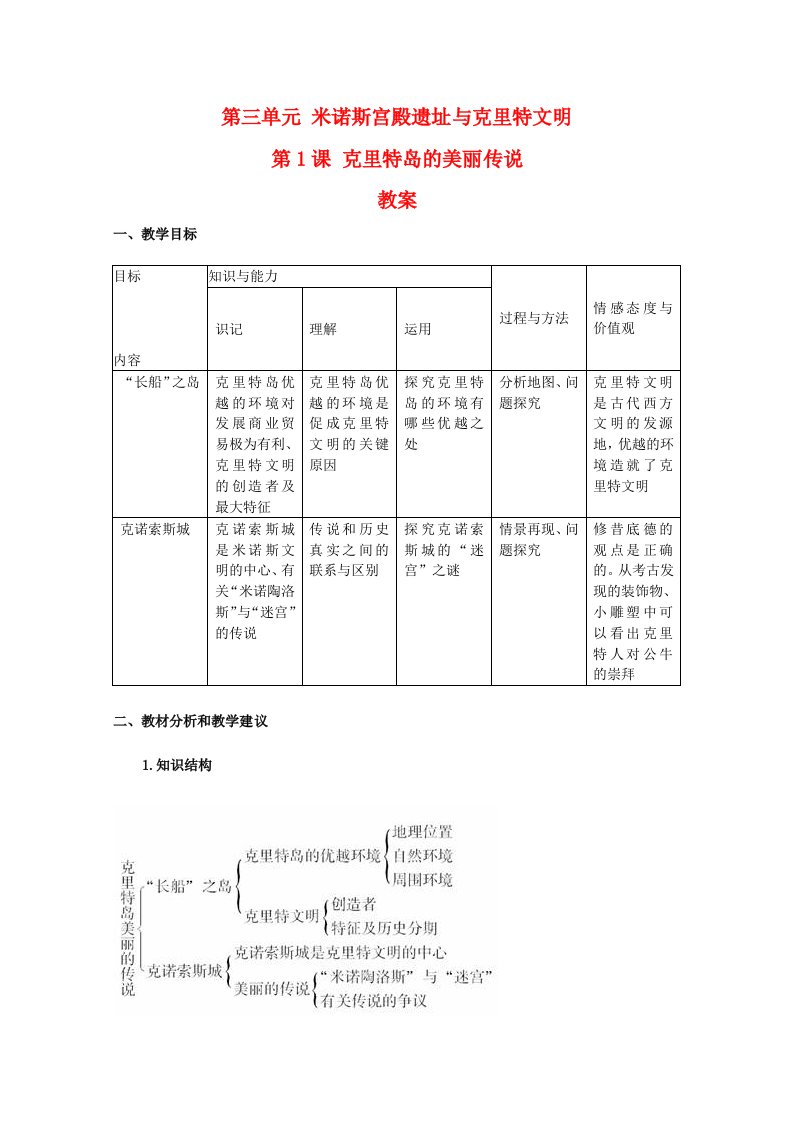 高中历史：3.1《克里特岛的美丽传说》教案（新人教版选修5）