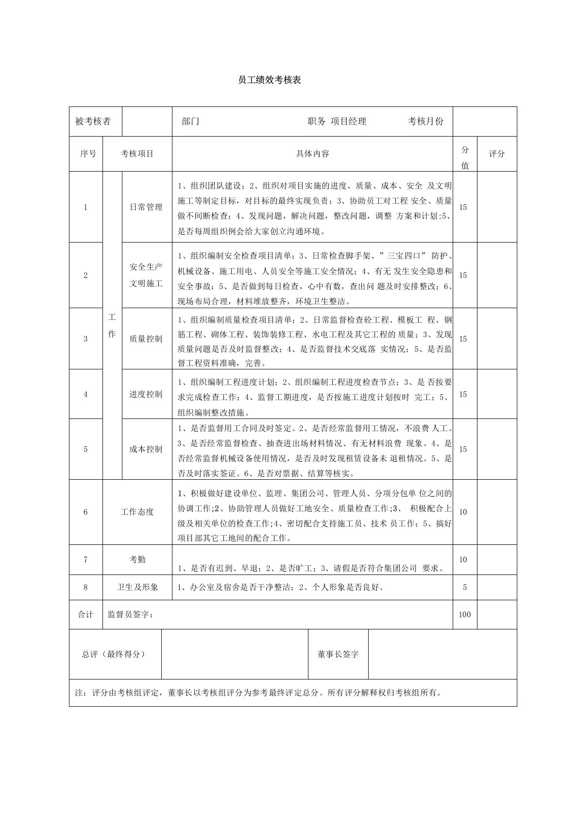 项目员工绩效考核表样本