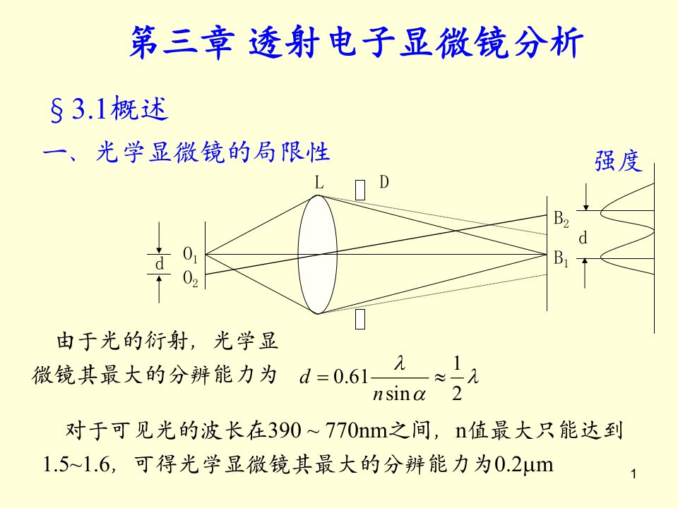 材料现代分析测试方法-电子显微分析课件