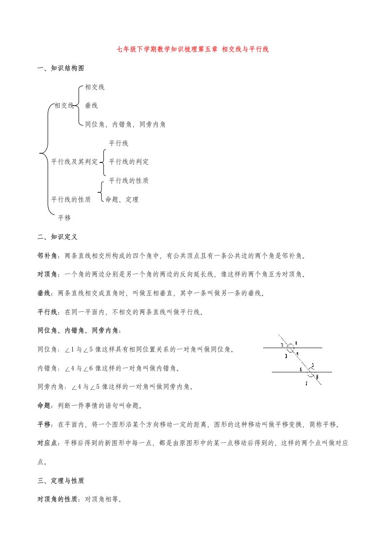 七年级数学下学期知识框架人教版