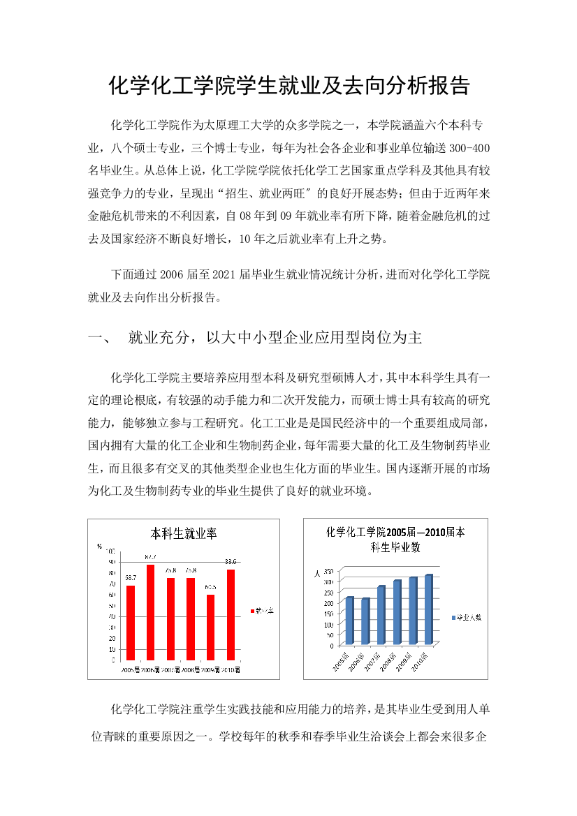 化学化工学院学生就业及去向分析报告