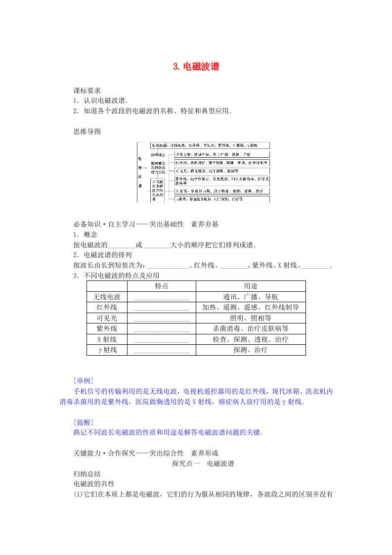 新教材2023版高中物理第四章电磁振荡与电磁波3.电磁波谱学生用书教科版选择性必修第二册