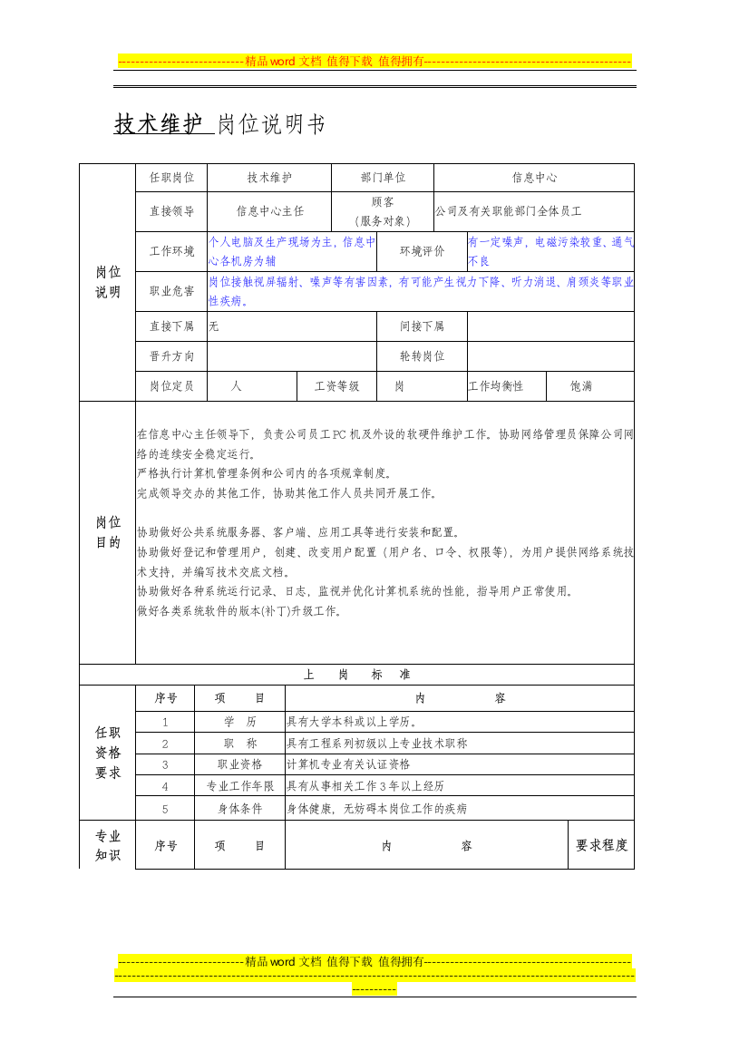 技术维护岗位说明书