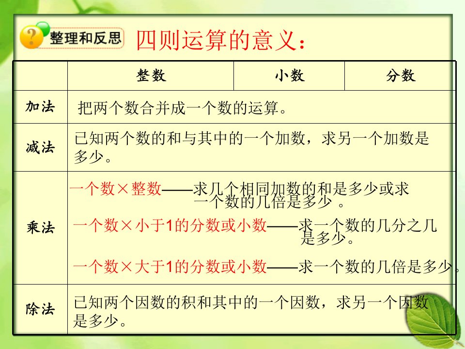 复习四则运算