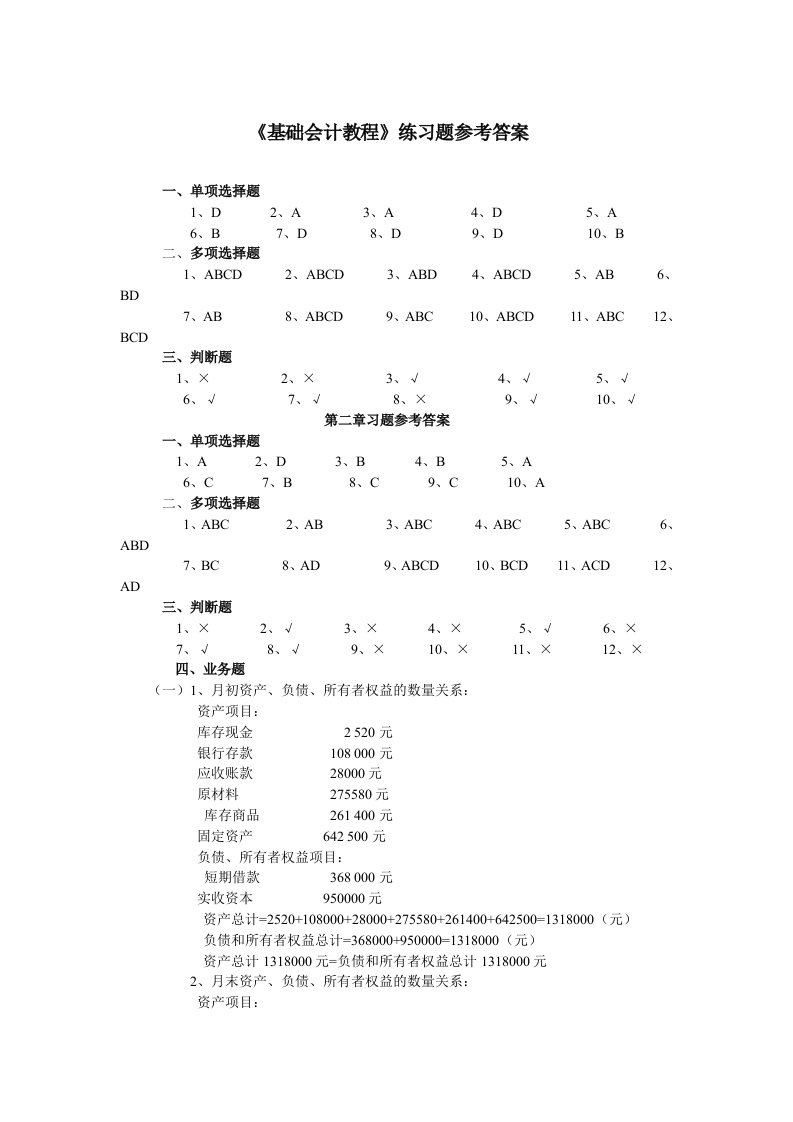 财务会计与财务管理基础知识分析教程