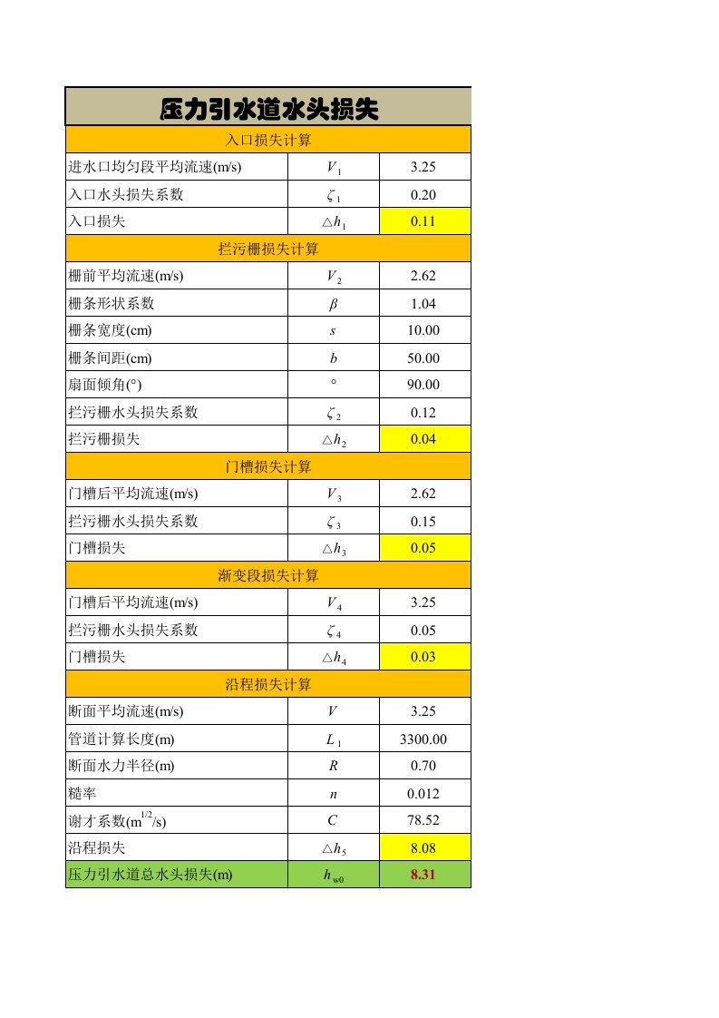 水电站调压室计算