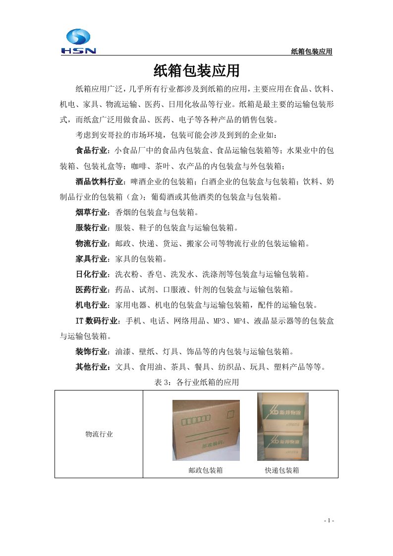 纸箱应用行业