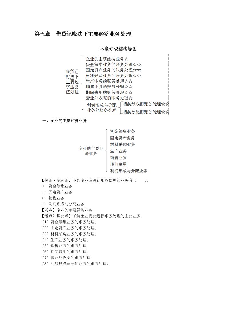 会计基础第五章复习资料及习题