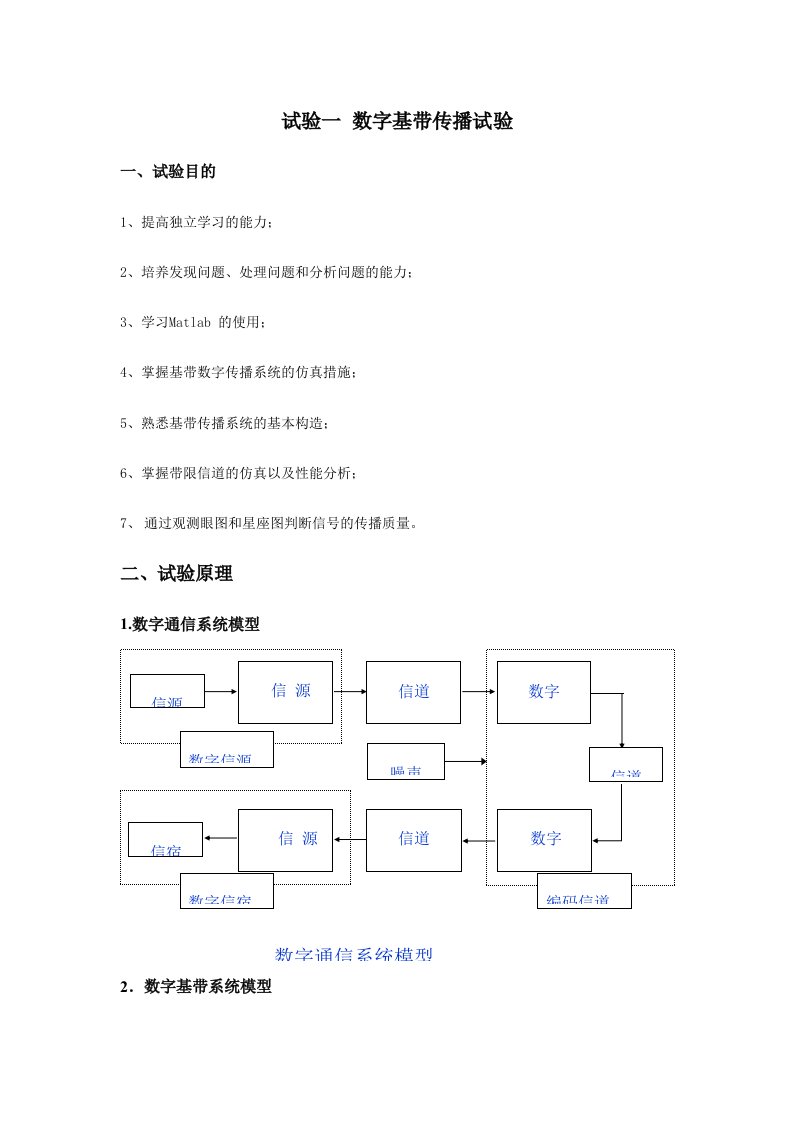 数字基带传输实验实验报告