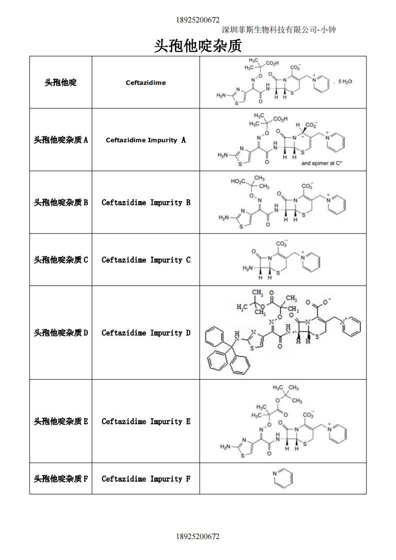 头孢他啶杂质列表