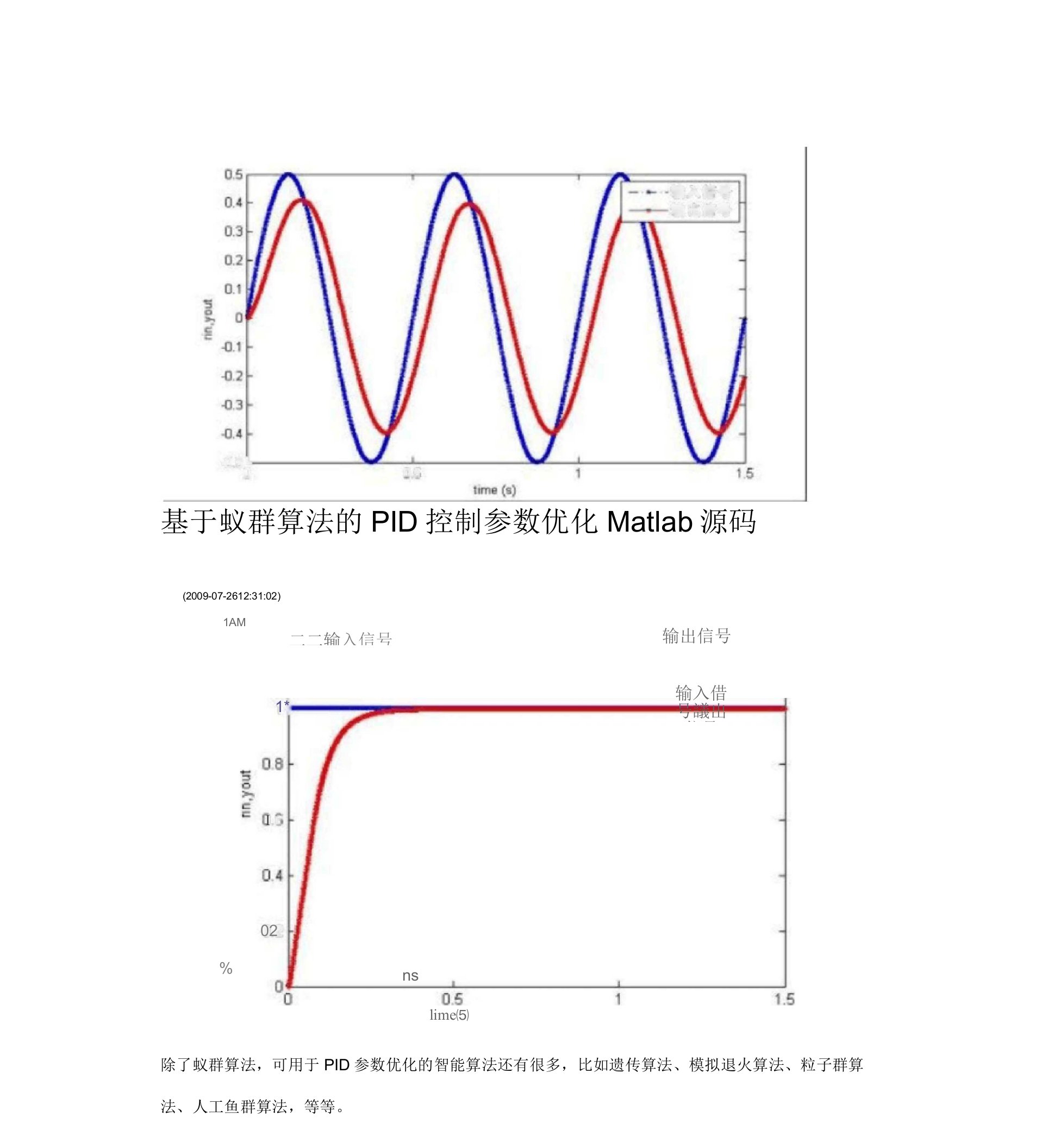 基于蚁群算法的PID控制参数优化Matlab源码