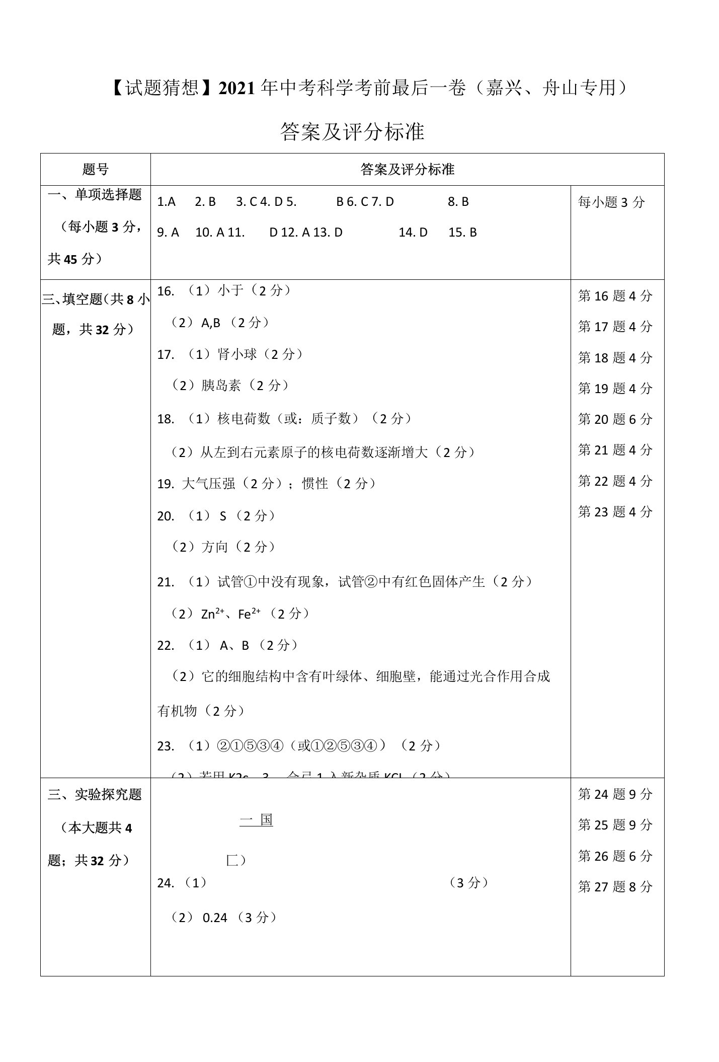 【试题猜想】2021年中考科学考前最后一卷（嘉兴舟山专用）（答案及评分标准）