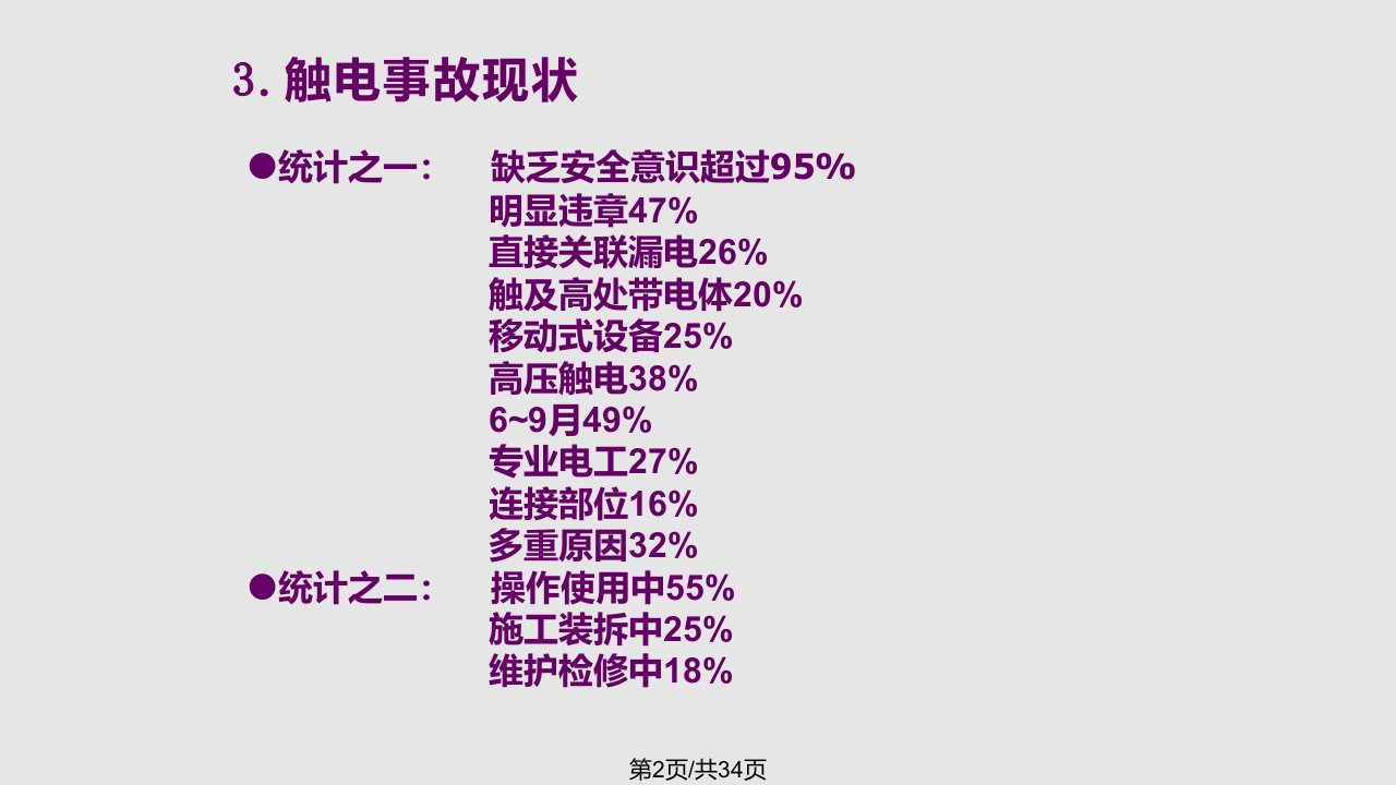 朱砂铺太阳能电站电气设备安全培训