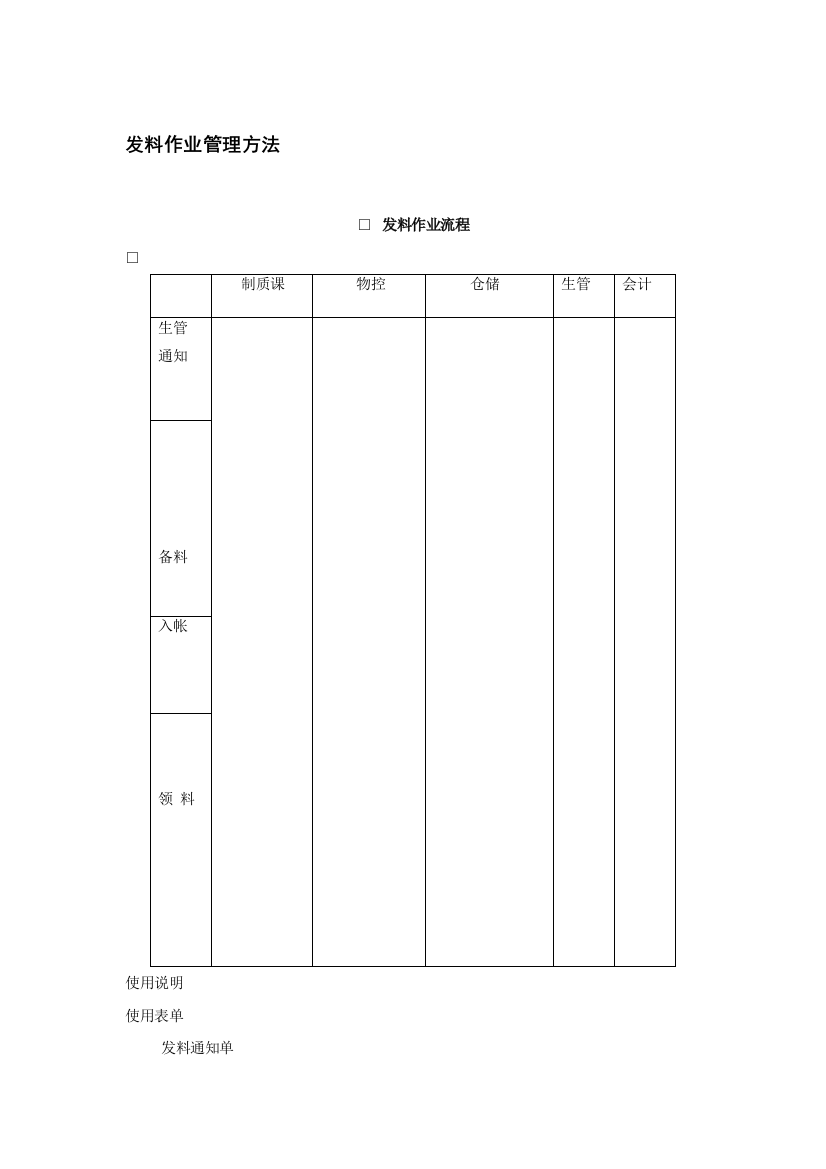 发料作业管理办法-仓储管理制度-中房商学院