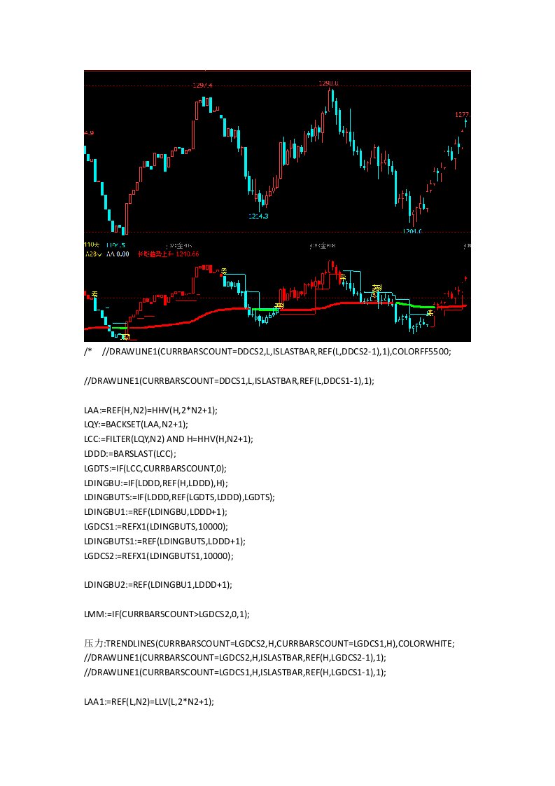 文华财经期货指标软件公式源码期货波段多空点指标