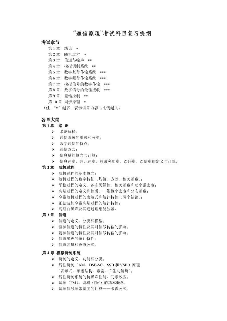 西电通信考研专业课---信号与系统、通信原理